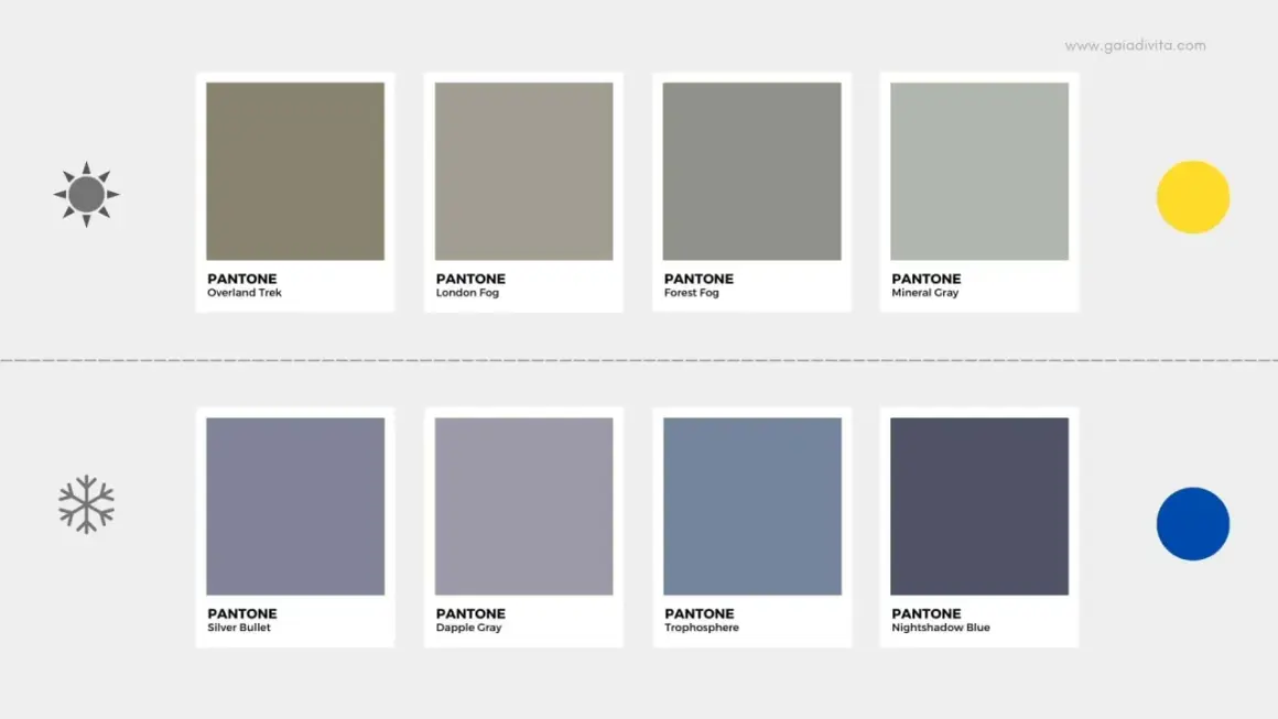 Tonalità di grigio: Overland Trek e London Fog sembrano caldi, mentre Mineral Gray e Silver Bullet suggeriscono che il grigio è un colore freddo.