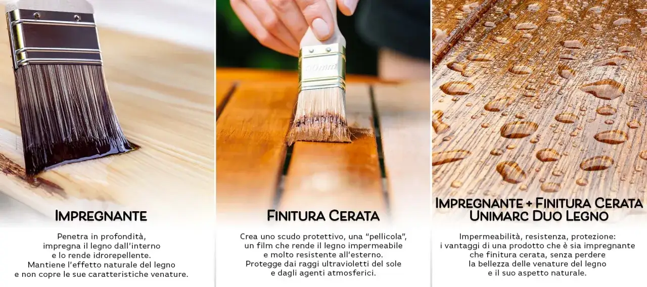 Pennello applica impregnante e finitura cerata per legno, creando uno scudo protettivo idrorepellente e resistente.