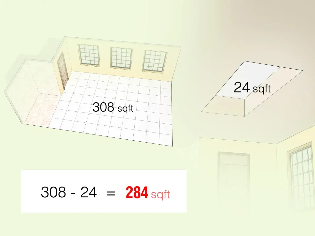 Calcolo per sapere quanti mq copre 5 kg di pittura: area totale 308 mq meno 24 mq di finestre = 284 mq.