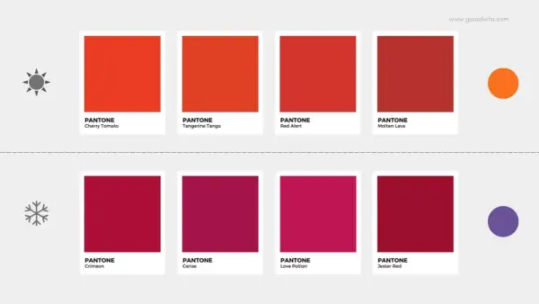 Il rosso è un colore caldo o freddo? Esempi di rossi vibranti e intensi, da "Cherry Tomato" a "Crimson".